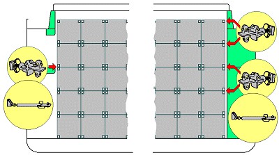 Контейнеры опираются на угловые фитинги